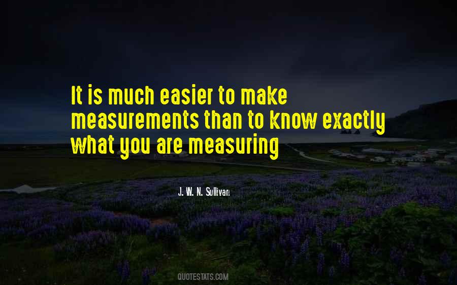 Quotes About Measuring #1741658