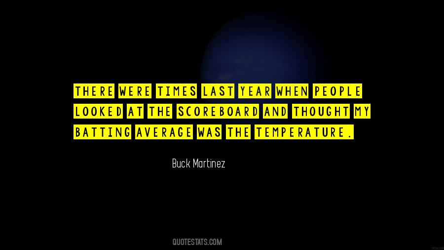 Quotes About Batting Average #473318