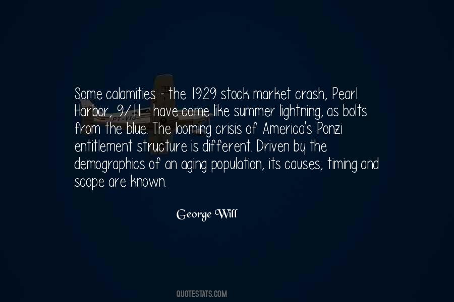 Quotes About Timing The Market #783949