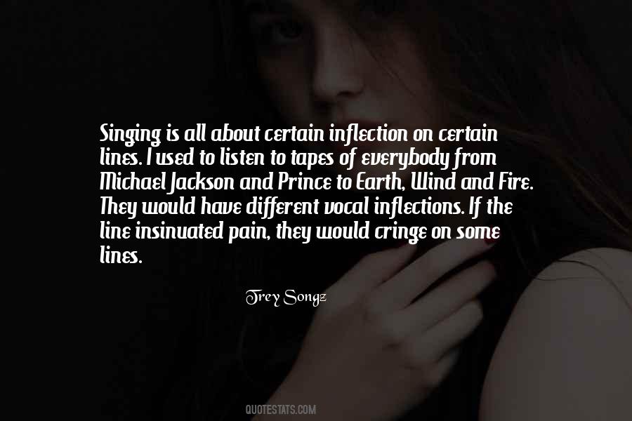 Used To Pain Quotes #1679557