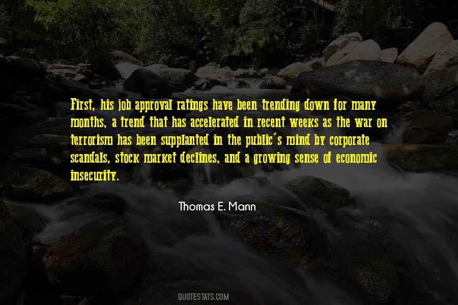 Quotes About The Job Market #1310229