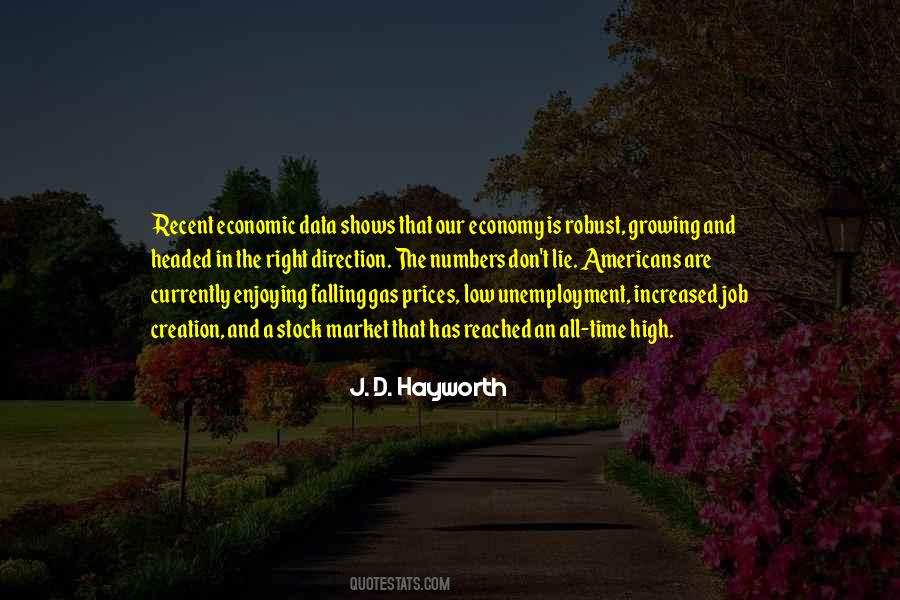 Quotes About The Job Market #1572807