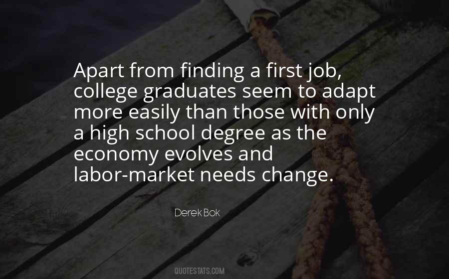 Quotes About The Job Market #381746