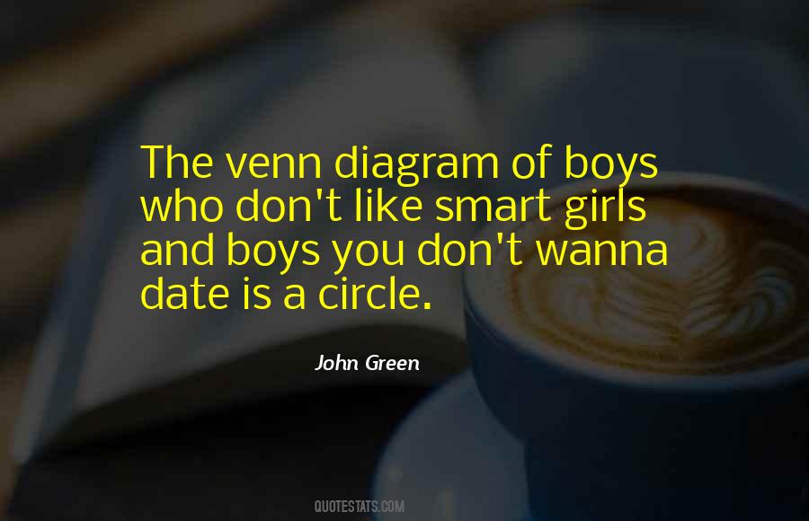 Venn Diagram Quotes #1618286