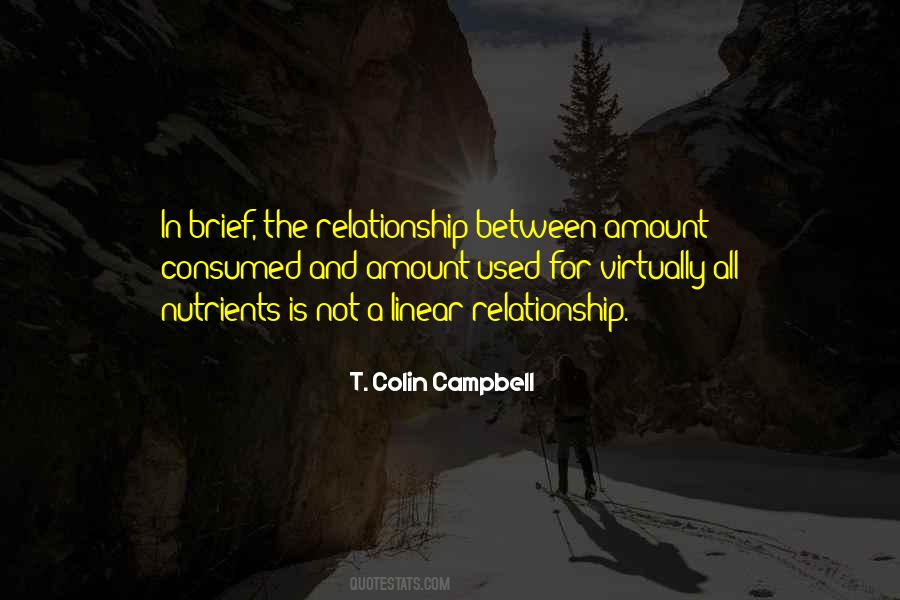 Virtually Quotes #245121 Virtually Quotes #245121
