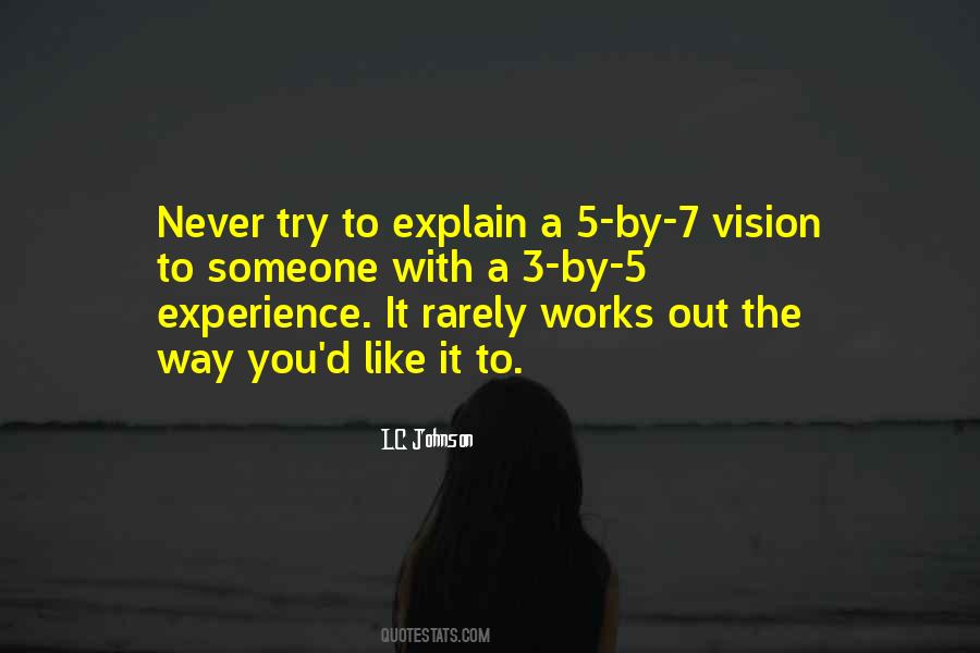 Vision Works Quotes #1819117