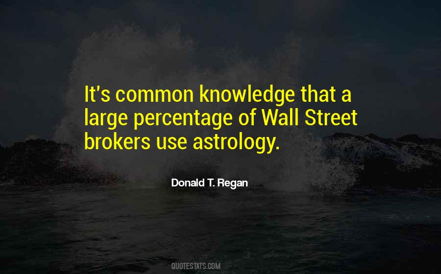 Wall Street's Quotes #946759