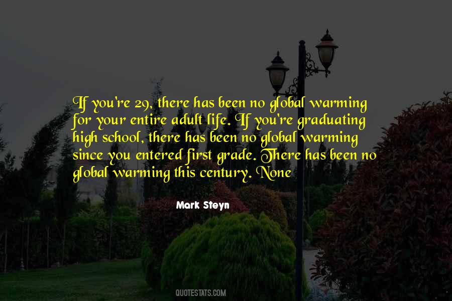 Warming Quotes #1238432