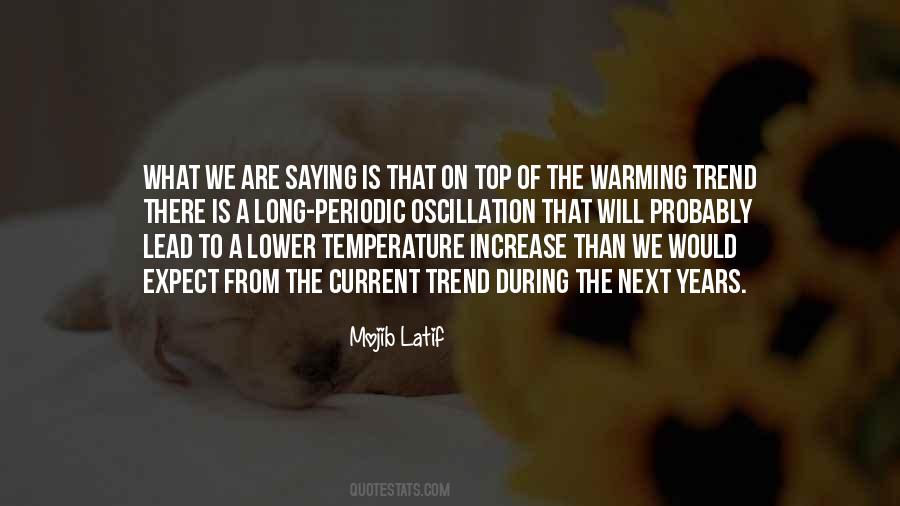 Warming Quotes #1350437