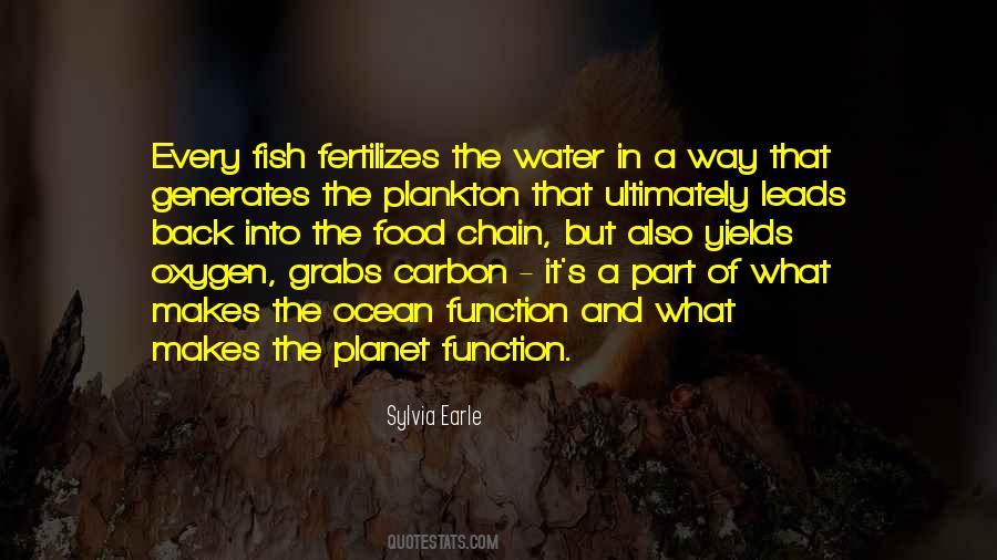 Water And Fish Quotes #1388229
