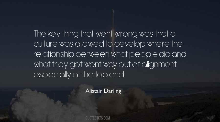 Went Wrong Quotes #311904