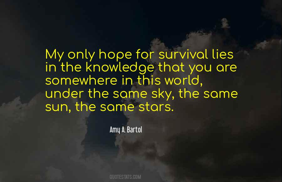 Quotes About Stars In Sky #83901