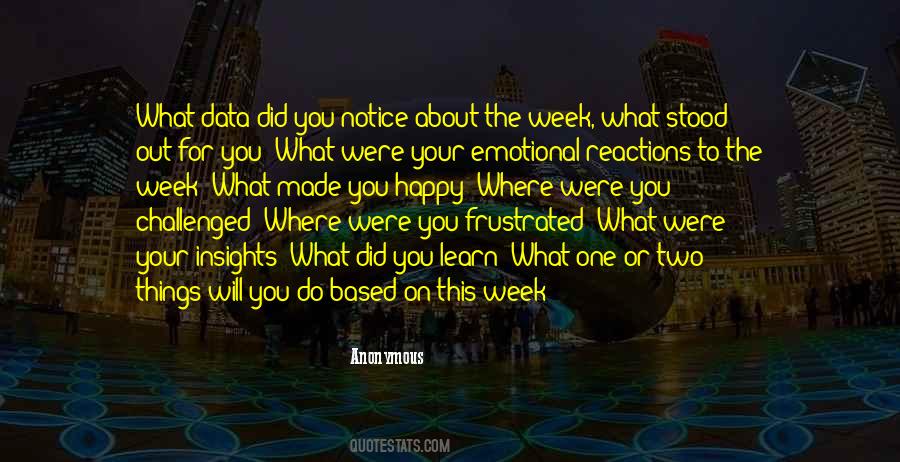 What Did You Do Quotes #8725