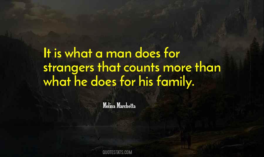 What Family Is For Quotes #1090017