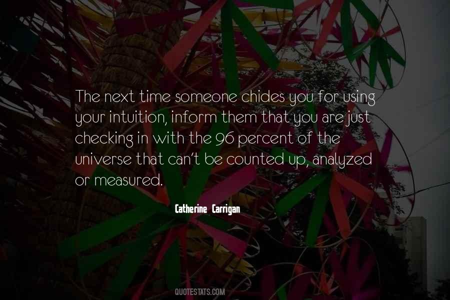 What Gets Measured Quotes #23633