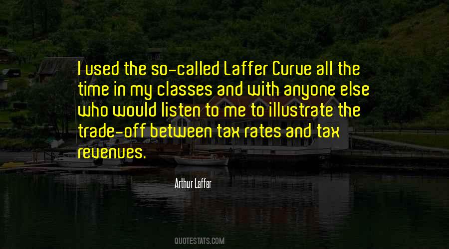 Quotes About Tax Time #960918