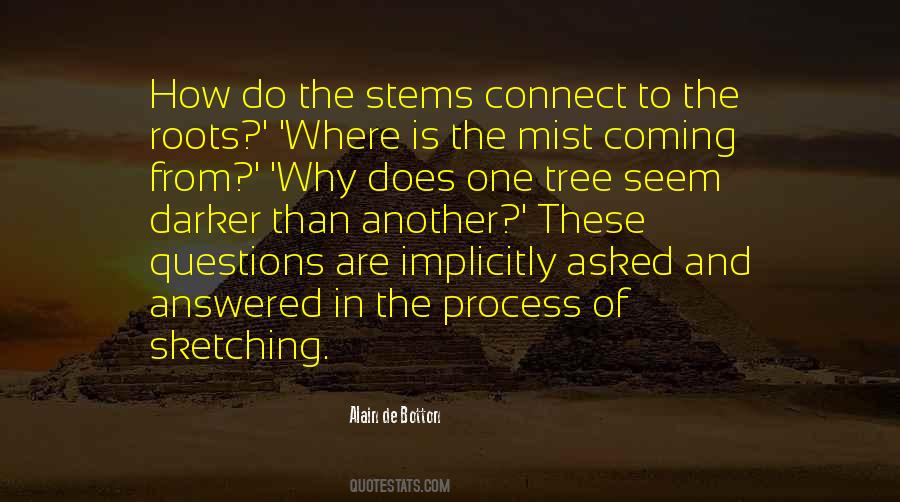 Quotes About Questions Asked #314421