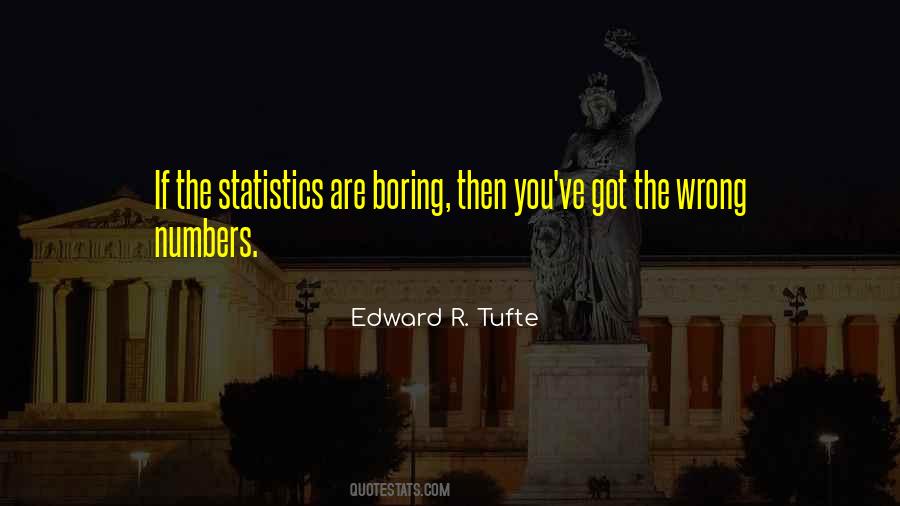 Quotes About Data Visualization #880608