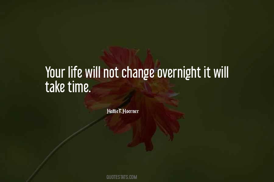 Will Not Change Quotes #370398