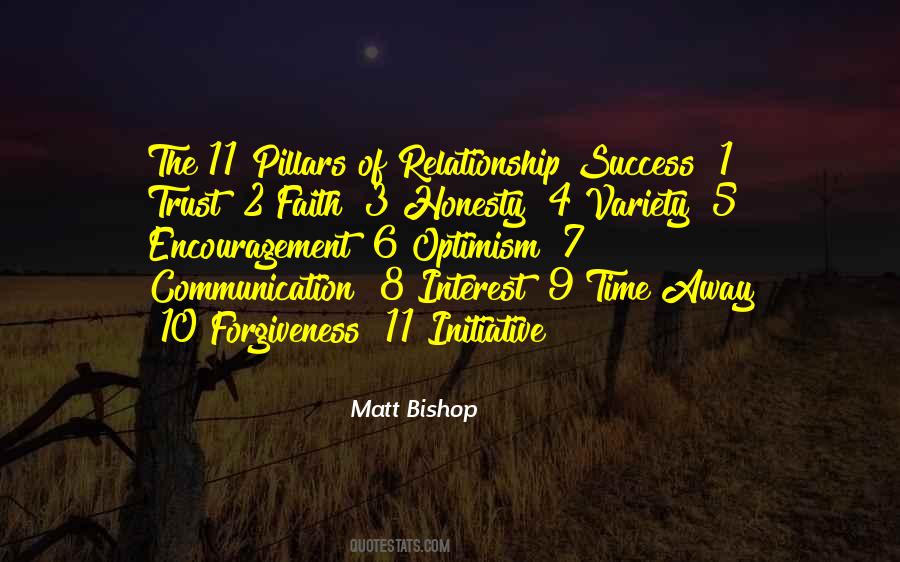 Quotes About Bad Communication In A Relationship #446988