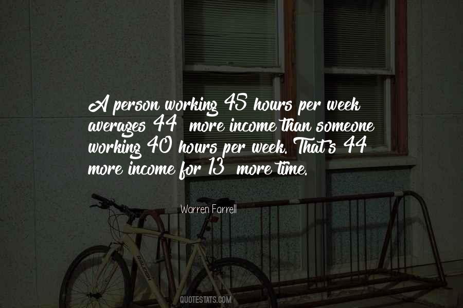 Quotes About Working Hours #522564