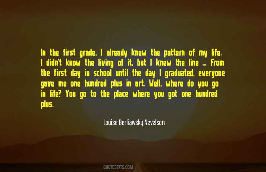 You Gave Me Life Quotes #806564