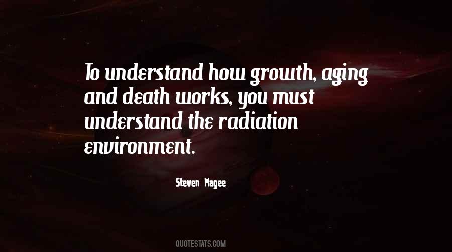 You Must Understand Quotes #591459