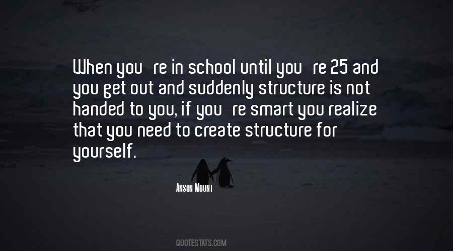 You Need To Realize Quotes #847092