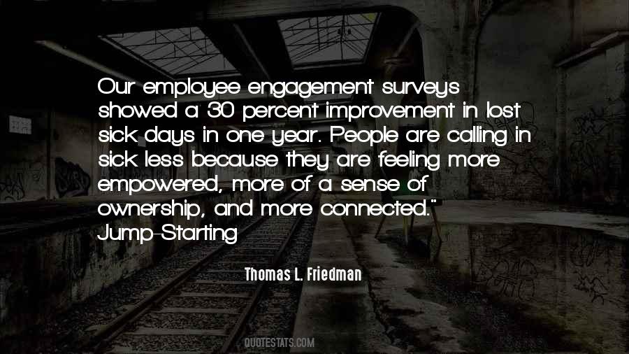 Quotes About Employee Engagement #1657946