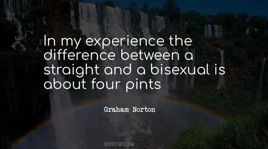 Quotes About Bisexual #426833