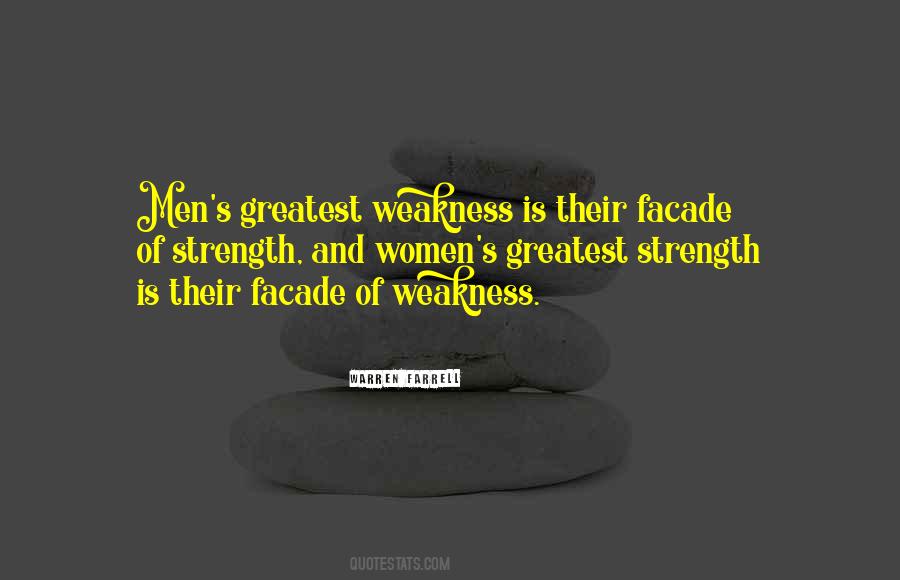 Your Greatest Strength Quotes #534105