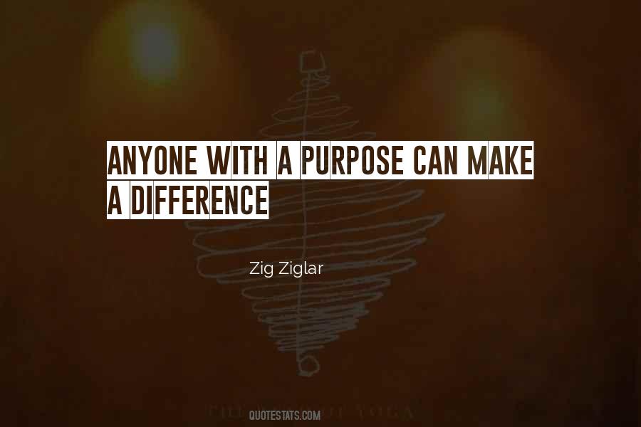 Ziglar Quotes #188802