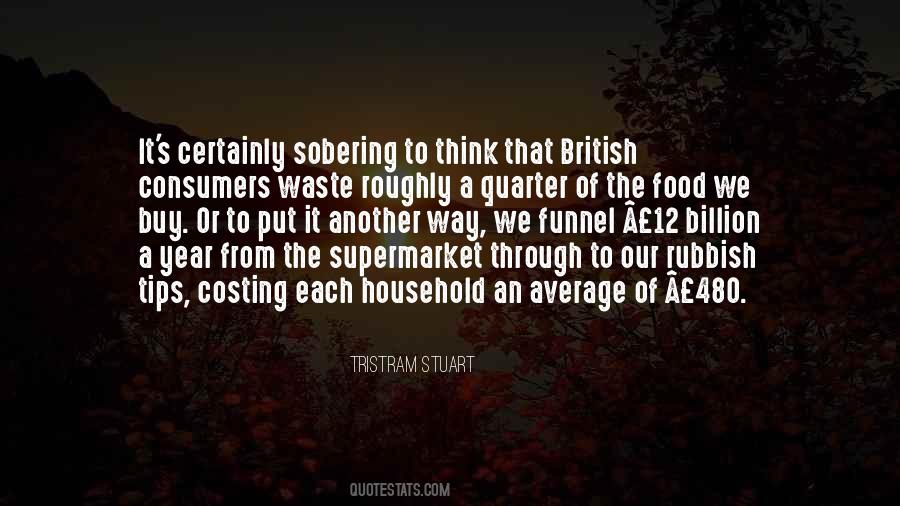Quotes About Waste Food #1044174