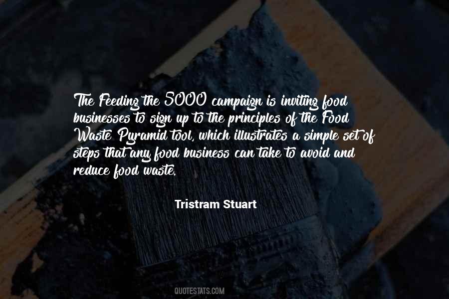 Quotes About Waste Food #14620