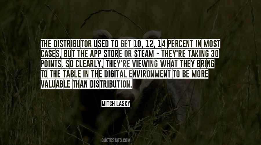 Quotes About What You Bring To The Table #1281993