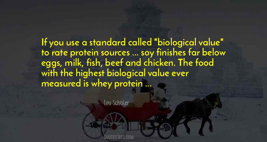 Quotes About Whey #17128