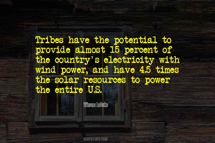 Quotes About Wind Power #1719394