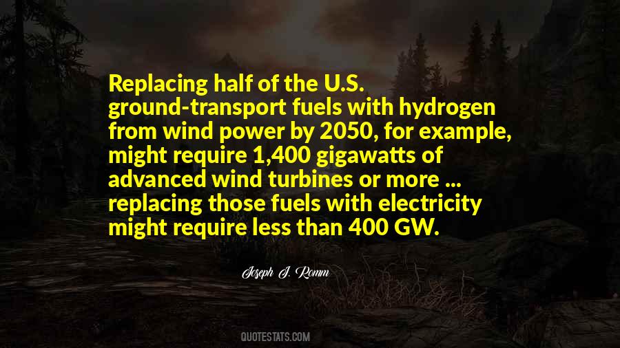 Quotes About Wind Power #223916