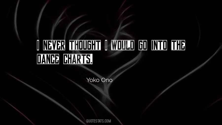 Quotes About Yoko #85196