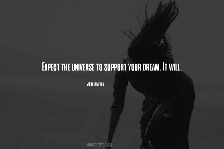 Quotes About Your Support #146225
