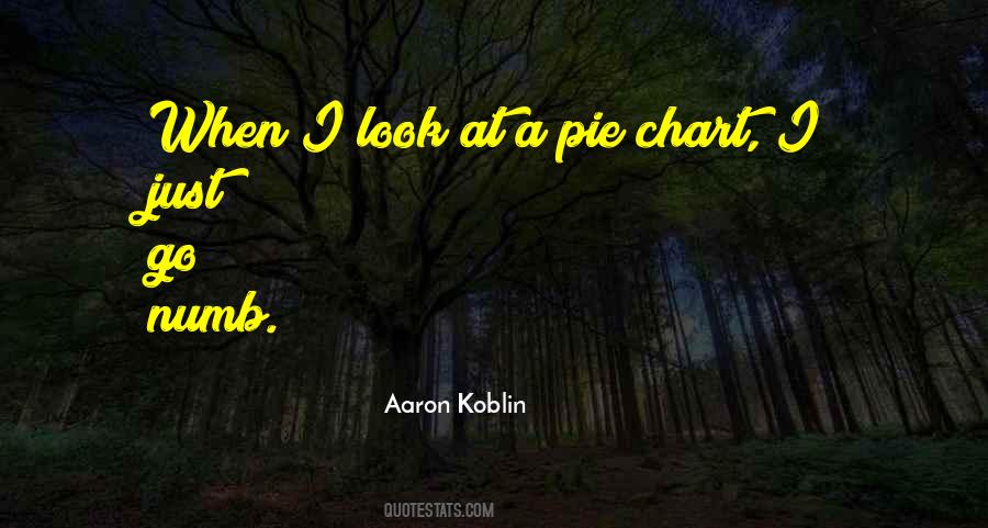 Aaron Koblin Quotes #1679206