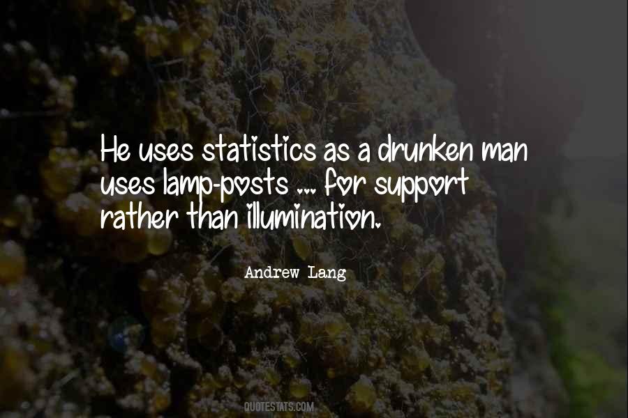 Andrew Lang Quotes #552554