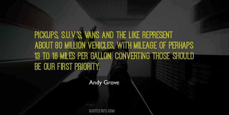 Andy Grove Quotes #1301405