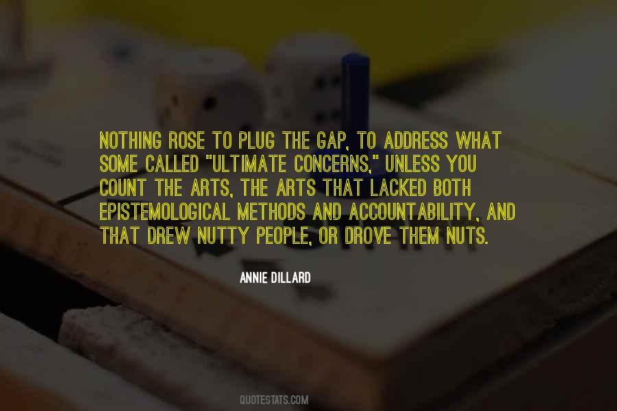 Annie Dillard Quotes #483535