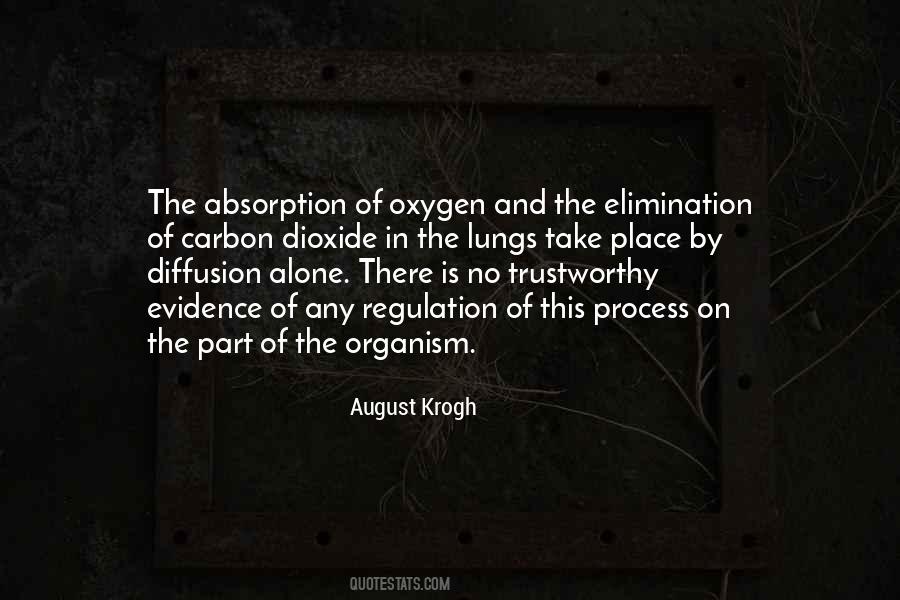August Krogh Quotes #1798866