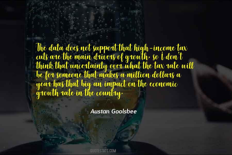 Austan Goolsbee Quotes #1627320
