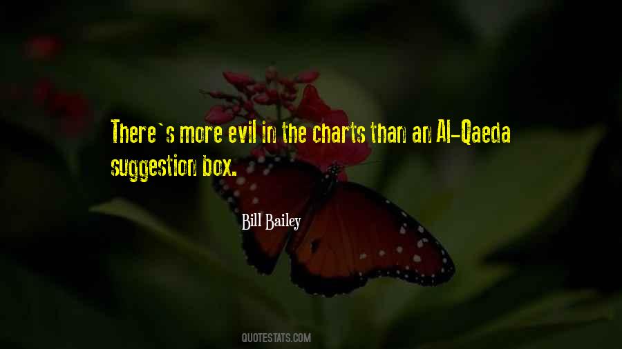 Bill Bailey Quotes #973232