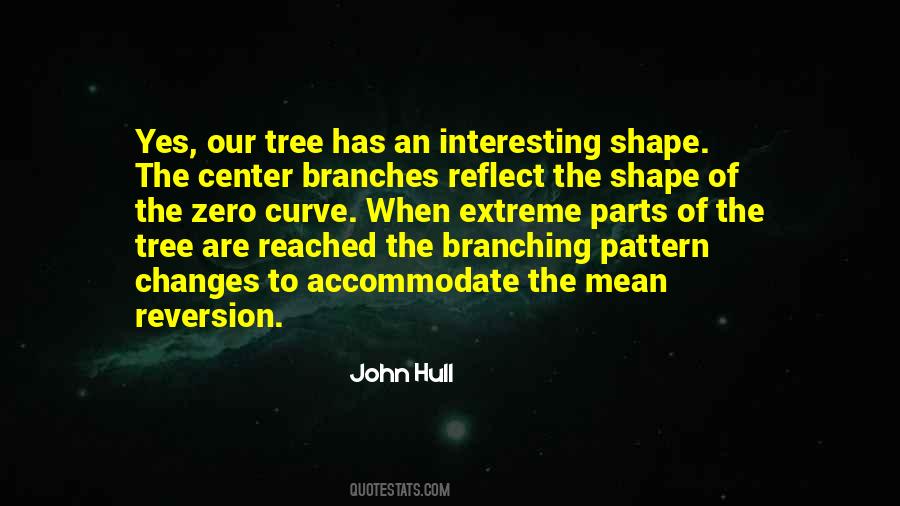 Quotes About Branching Out #1496535