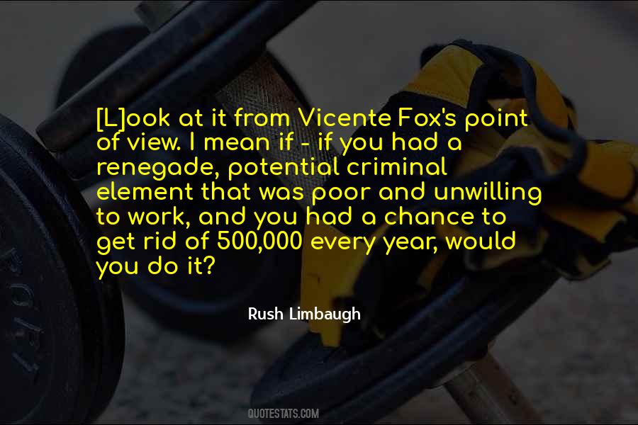 Quotes About Point Of View #1628253