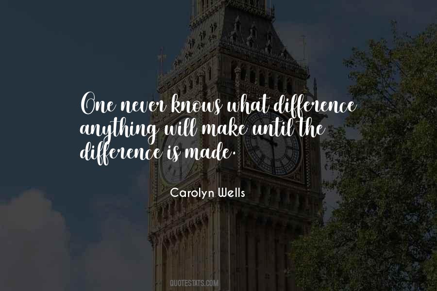 Carolyn Wells Quotes #1852843